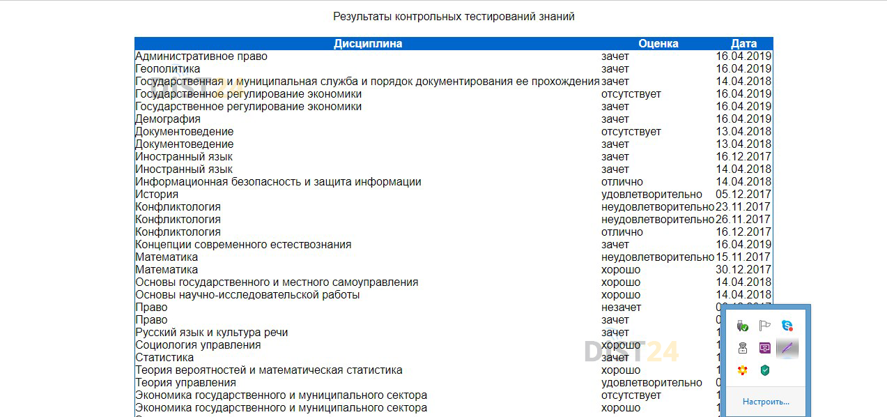 Сессия под ключ ИГМА - edu.igma.ru - сдать сессию, закрыть задолженности, зачеты, семестр Сессия под ключ ИГМА - edu.igma.ru - сдать сессию, закрыть задолженности, зачеты, семестр