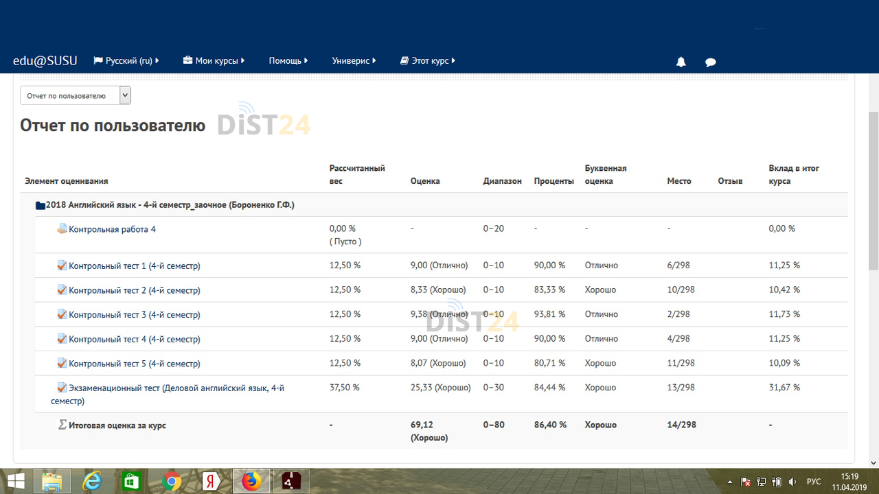 Сессия под ключ ИГМА - edu.igma.ru - сдать сессию, закрыть задолженности, зачеты, семестр Сессия под ключ ИГМА - edu.igma.ru - сдать сессию, закрыть задолженности, зачеты, семестр