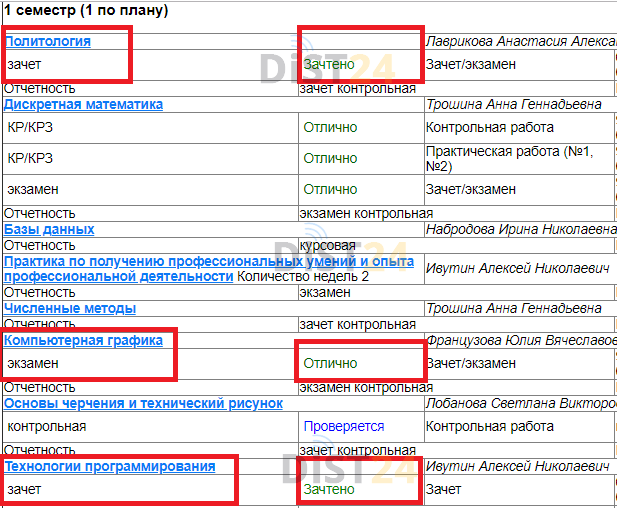 Сессия под ключ ИГМА - edu.igma.ru - сдать сессию, закрыть задолженности, зачеты, семестр Сессия под ключ ИГМА - edu.igma.ru - сдать сессию, закрыть задолженности, зачеты, семестр